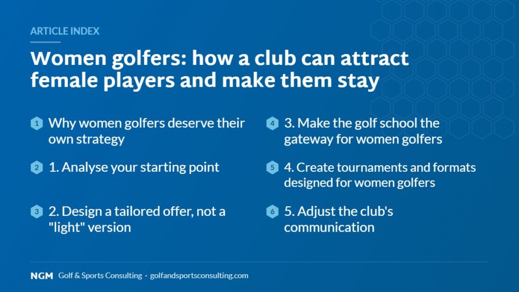 Article index: women golfers