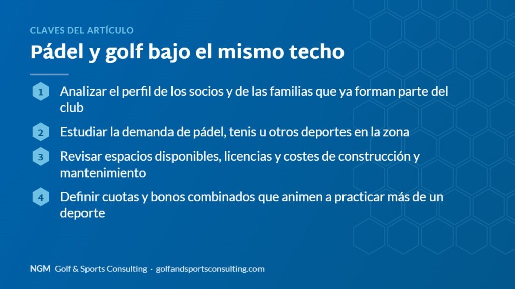Claves del artículo sobre pádel y golf bajo el mismo techo: resumen gráfico de NGM Golf & Sports Consulting