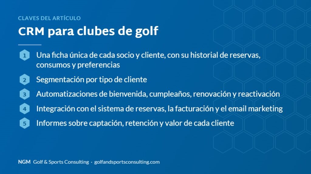 Claves del artículo sobre crm para clubes de golf: resumen gráfico de NGM Golf & Sports Consulting