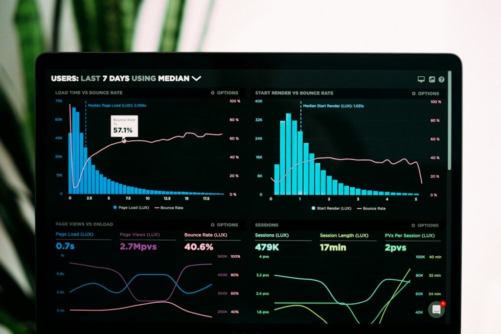 Cuadro de mando con gráficos de análisis en la pantalla de un portátil