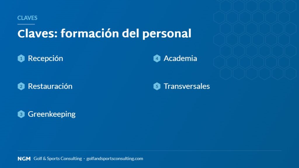 Claves de formación del personal – infografía NGM