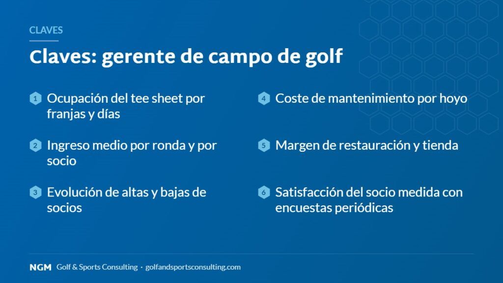 Claves de gerente de campo de golf – infografía NGM