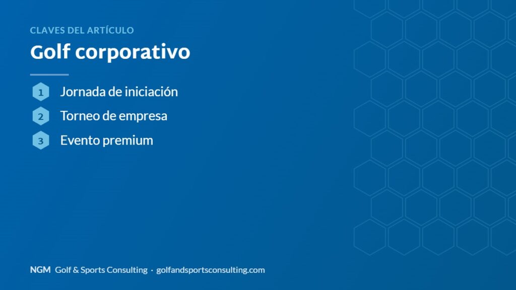 Claves del artículo sobre golf corporativo: resumen gráfico de NGM Golf & Sports Consulting