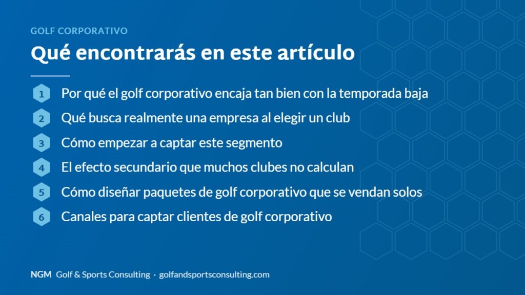 Índice del artículo: Golf corporativo