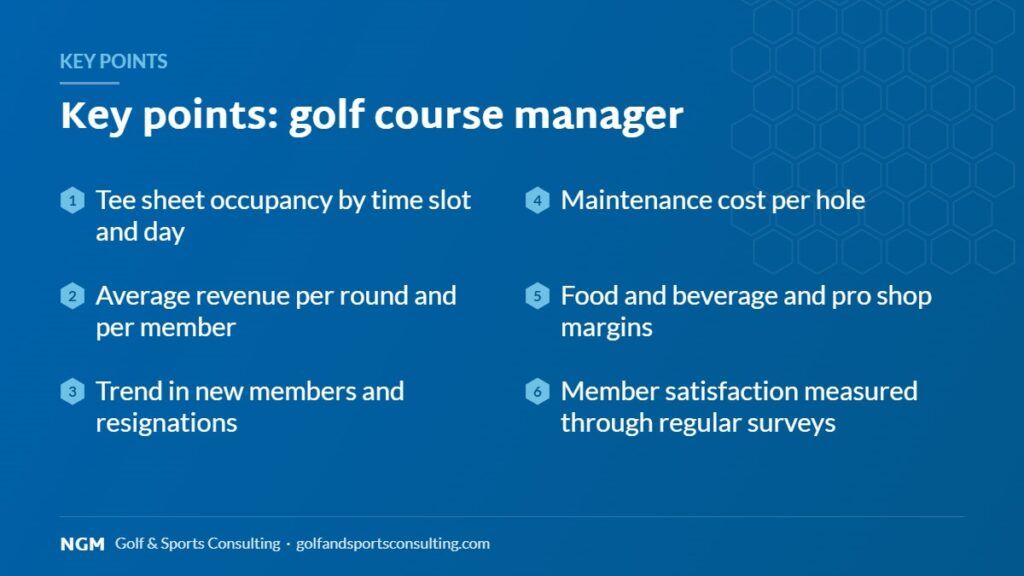Key points of golf course manager – infographic