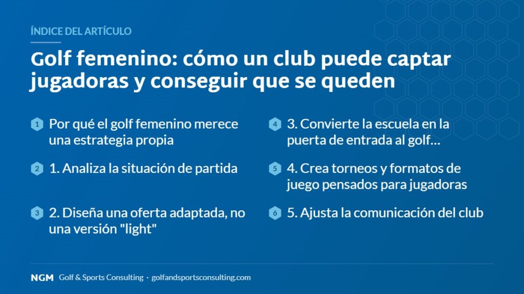 Índice del artículo sobre golf femenino