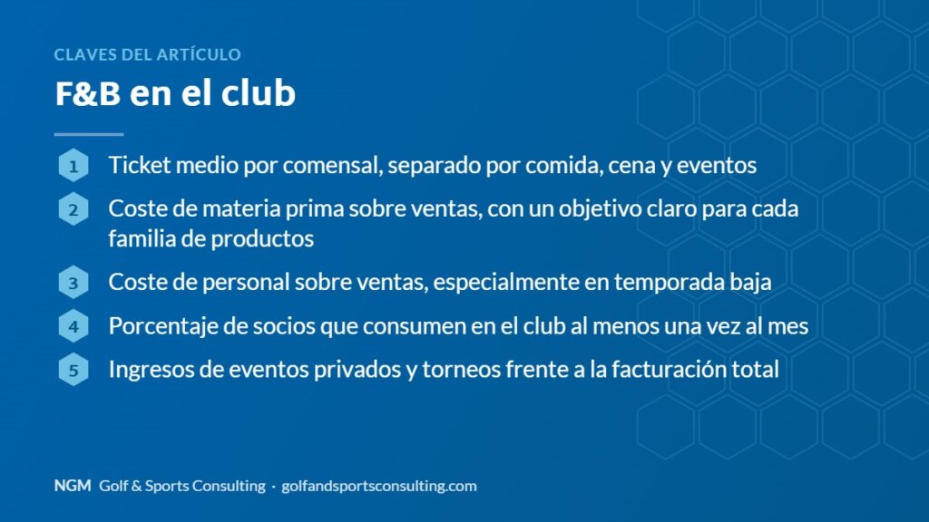 Claves del artículo sobre f&b en el club: resumen gráfico de NGM Golf & Sports Consulting