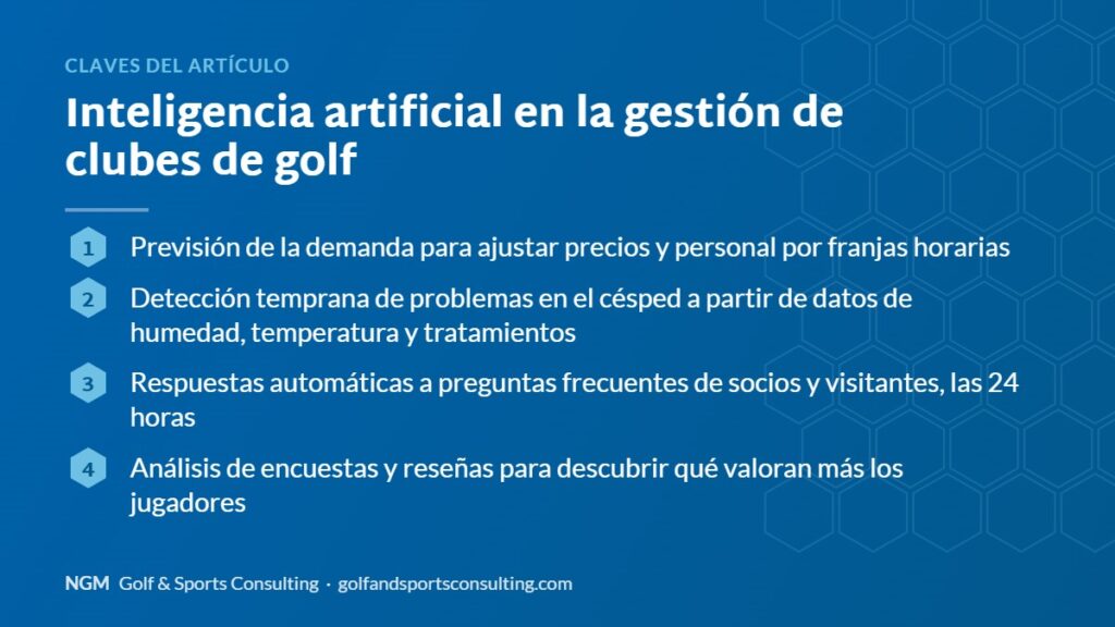 Claves del artículo sobre inteligencia artificial en la gestión de clubes de golf: resumen gráfico de NGM Golf & Sports Consulting