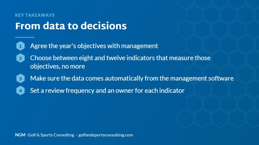 Key takeaways on from data to decisions, NGM Golf & Sports Consulting infographic