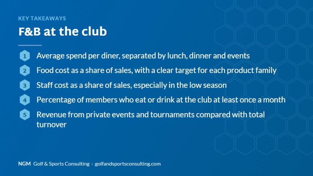 Key takeaways on f&b at the club, NGM Golf & Sports Consulting infographic