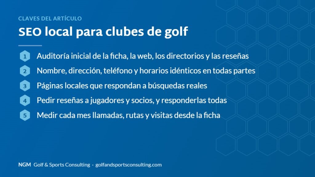 Claves del SEO local para clubes de golf: resumen gráfico de NGM Golf & Sports Consulting