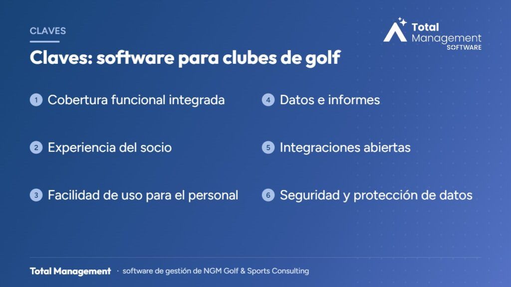 Claves de software para clubes de golf – infografía Total Management