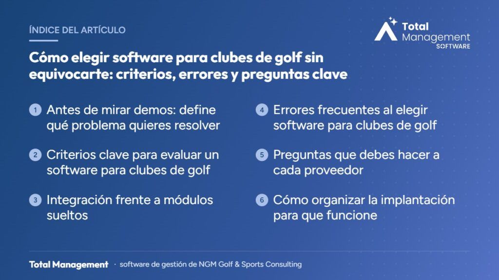 Índice del artículo sobre software para clubes de golf
