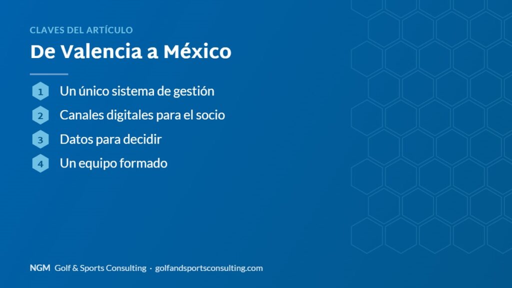 Claves del artículo sobre de valencia a méxico: resumen gráfico de NGM Golf & Sports Consulting